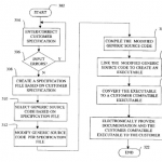 Apple è stata citata in giudizio per aver violato un brevetto con il suo iOS Developer Program