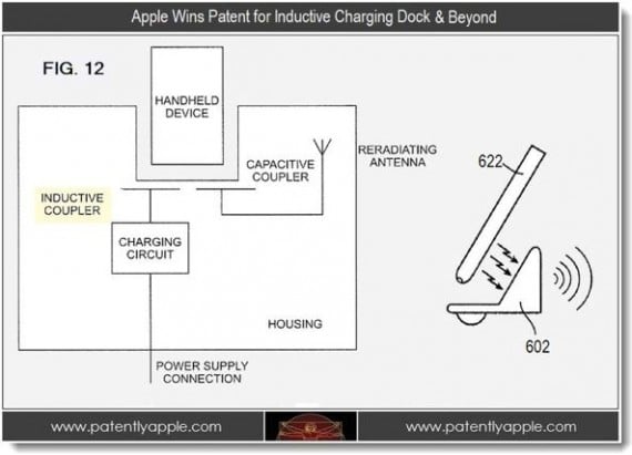 Apple ottiene un brevetto in merito ad un dock per la ricarica ad induzione dei dispositivi iOS