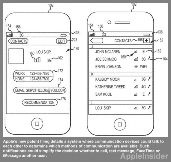 I futuri iPhone potrebbero inviare notifiche sul metodo di comunicazione preferito in base alla potenza del segnale