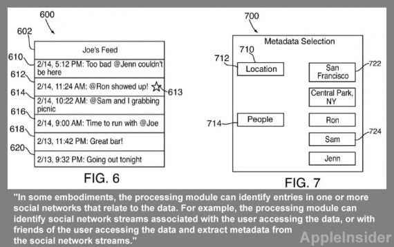 Apple mostra interesse nella ricerca di metadati all’interno dei social networks