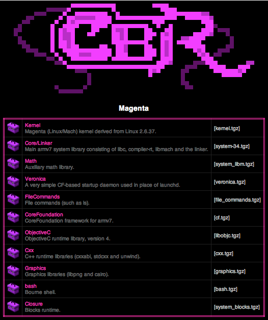 Project Magenta, il progetto Linux che mira a ricreare iOS su altri dispositivi