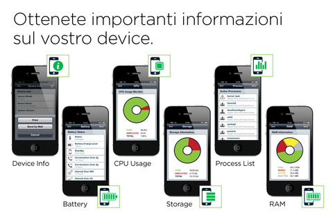 System Check, l’app di diagnostica per iPhone aggiunge la lingua italiana