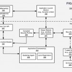 Apple e sicurezza: ecco due nuovi brevetti