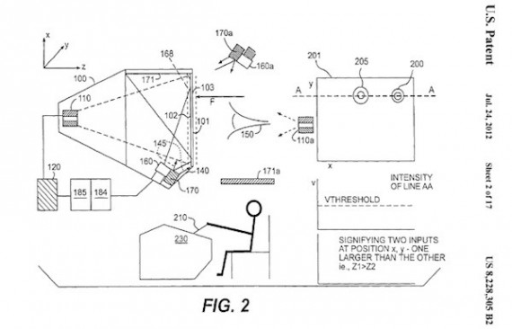 Apple ottiene un importante brevetto riguardante il multitouch datato 1995