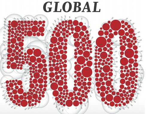 Global 500: Apple arriva al 55esimo posto nell’annuale classifica di Fortune sulle aziende più grandi al mondo