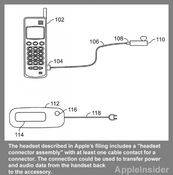 Apple registra un brevetto per un auricolare in grado di connettersi tramite bluetooth e via cavo all’iPhone