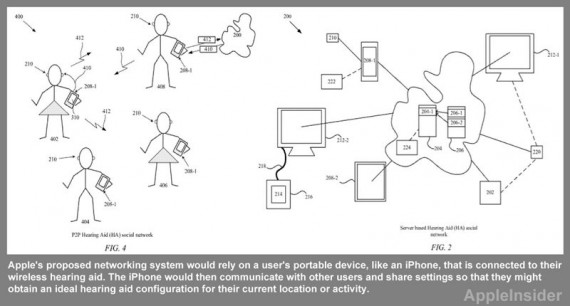 Due brevetti Apple dedicati a chi ha problemi di udito