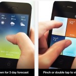 Solar, le previsioni meteo con un tocco di eleganza