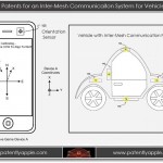 Apple ottiene i brevetti di un sistema di comunicazione inter-mesh per veicoli ed un sistema di gioco interattivo per iPhone
