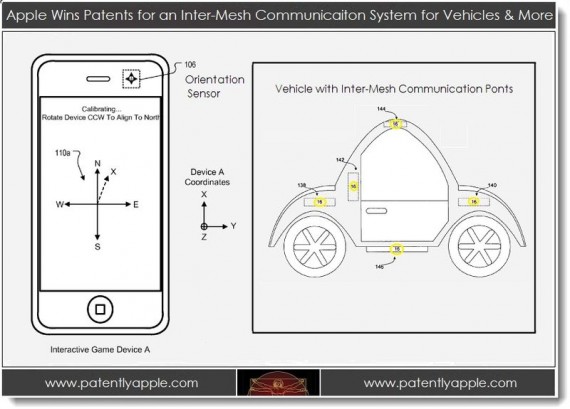 Apple ottiene i brevetti di un sistema di comunicazione inter-mesh per veicoli ed un sistema di gioco interattivo per iPhone
