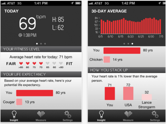 Cardiio: l’app che rileva il battito cardiaco tramite la fotocamera frontale dell’iPhone
