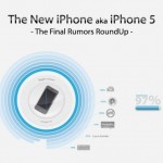 iPhone 5: un’infografica mostra le possibilità novità