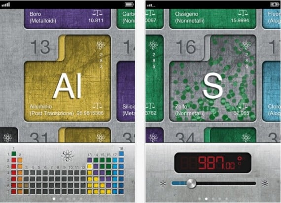 CONTEST Tavola Periodica per iOS: 3 codici redeem all’interno!