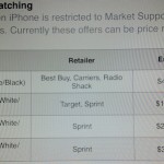 I rivenditori Apple hanno ricevuto la comunicazione di scontare gli iPhone in vista del lancio dell’iPhone 5 – Rumor