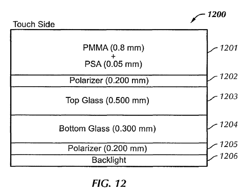 Apple brevetta una tecnologia in-cell che potrebbe essere usata sui prossimi iPhone