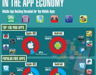 Sempre più app iOS vengono crackate