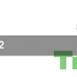 Il prototipo di Apple “iPhone 5,2” appare nei registri di un server