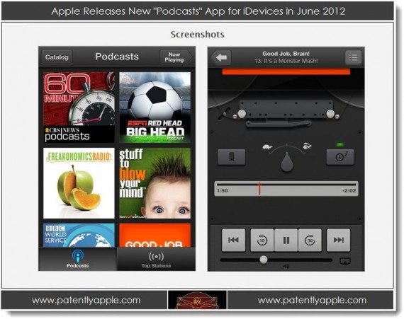 Riconosciuti ad Apple dei brevetti relativi al podcasting e ad alcuni design degli iPod