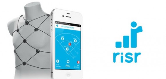 Risr, l’accessorio che ti fa migliorare la postura