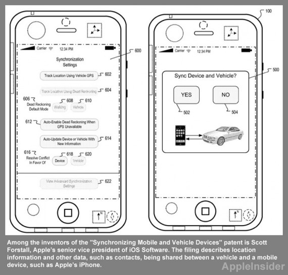 Apple studia un modo per sincronizzare informazioni tra iPhone ed un veicolo