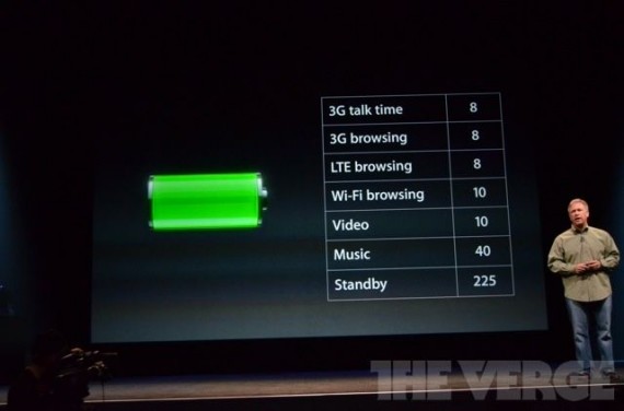 iPhone 5: batteria migliorata rispetto al 4S