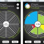 iPlayer Performance Football: un nuovo modo per valutare i calciatori con un’app per talent-scout!