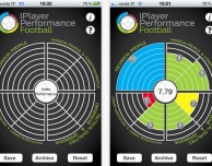 iPlayer Performance Football: un nuovo modo per valutare i calciatori con un’app per talent-scout!
