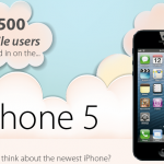 Un’infografica mostra il pensiero di 7500 utenti sull’iPhone 5