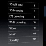 iLounge: la durata della batteria dell’iPhone dipende dall’intensità del segnale