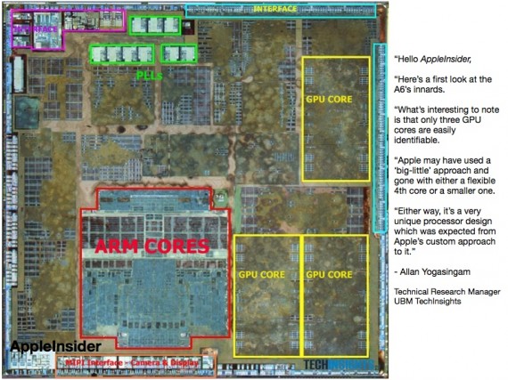 Ecco un primo sguardo approfondito al nuovo processore A6 dell’iPhone 5