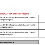 Tim: iPhone 5 a partire da 30€ al mese