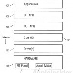Germania: Motorola e Samsung non violano il brevetto “touch events” di Apple
