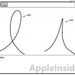 Apple studia nuove tecnologie per il touchscreen