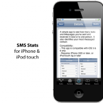 SMS Stats, scopri quanti messaggi hai inviato e ricevuto da una determinata persona – Cydia