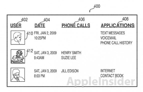 Concessi ad Apple nuovi importanti brevetti dedicati ad iOS e all’iPhone