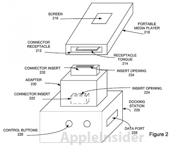 Apple ottiene un brevetto per un adattatore wireless universale
