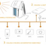 iPhoneItalia alla presentazione di E-Mission: ricarica naturale per i nostri iPhone praticamente illimitata!