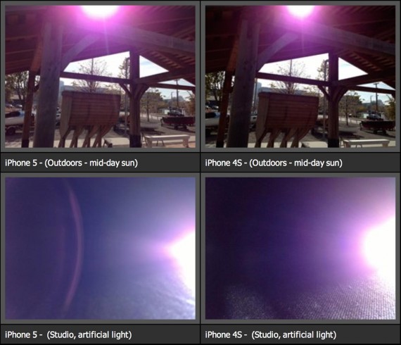 Digital Photography Review conferma: le ombre viola sono comuni a tutte le fotocamere!