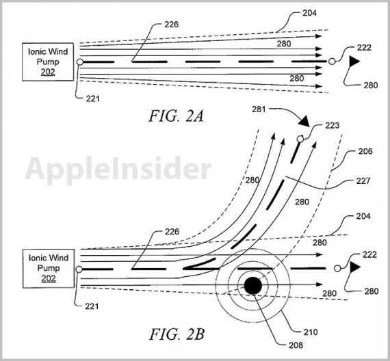 Brevetto Apple: un nuovo sistema per raffreddare l’iPhone