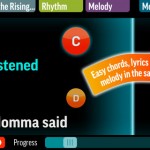 FourChords HD: il karaoke con gli accordi per chitarra