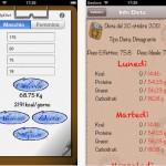 MyDiet, l’app gratuita per controllare la tua dieta