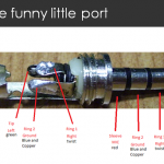 Un malware hardware sfrutta l’ingresso jack per rubare i contatti (e non solo) da qualsiasi smartphone