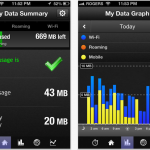 My Data Manager: un’utile applicazione gratuita per monitorare il proprio traffico dati