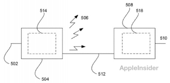 Apple brevetta un sistema di ricarica senza fili e… senza basetta