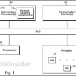 Brevetti Apple: un’invenzione per sostituire il “pinch to zoom” ed un metodo per annullare il rumore di vibrazione dell’iPhone