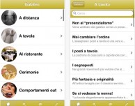 Galateo plus: mai più brutte figure