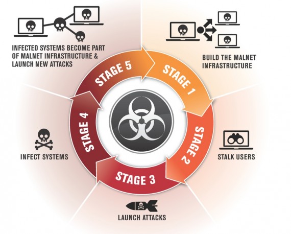 Schermata 2012-12-07 alle 18.26.35