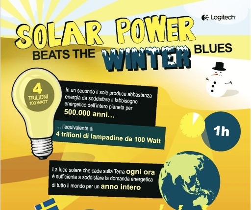 Schermata 2012-12-07 alle 18.31.20