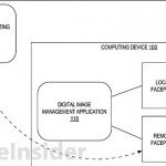 Apple brevetta un sistema per riconoscere i volti delle persone