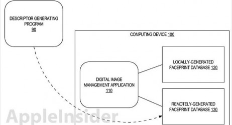 Apple brevetta un sistema per riconoscere i volti delle persone
